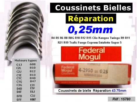 Coussinets de Bielles RENAULT - Diam réparation 43,75mm - 2950 RA 0,25mm - Federal Mogul