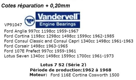 Coussinets de paliers FORD Capri 116E 1500cc 1962  (réparation 0,20 mm) – Image 2