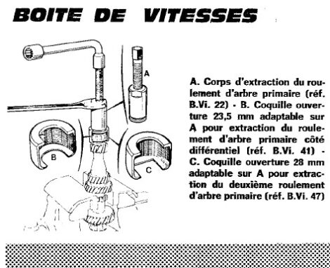 Outil BVI 22 arrache RLTS - BV - Renault Dauphine Floride R8 R10 Estafette - FACOM T53A – Image 3