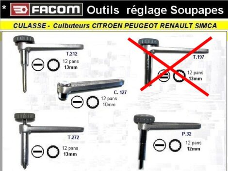 Outil Facom T212 clé de réglage des culbuteurs Renault - 13 mm 12 pans ( outillage atelier) – Image 2