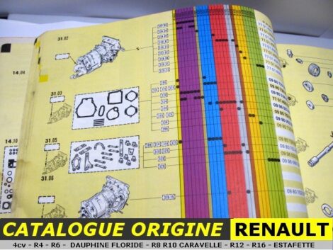 Catalogue Usuel PR 900 - RENAULT d'origine - 4cv R4 Dauphine Floride R8 Caravelle Estafette – Image 2