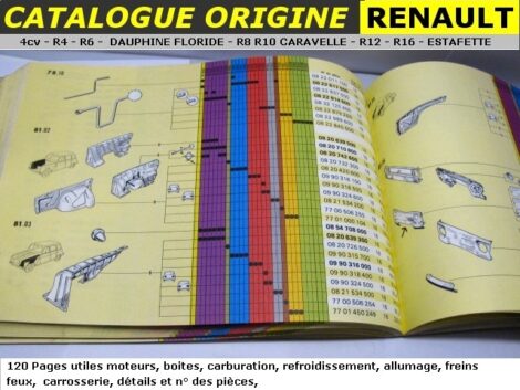 Catalogue Usuel PR 900 - RENAULT d'origine - 4cv R4 Dauphine Floride R8 Caravelle Estafette – Image 3