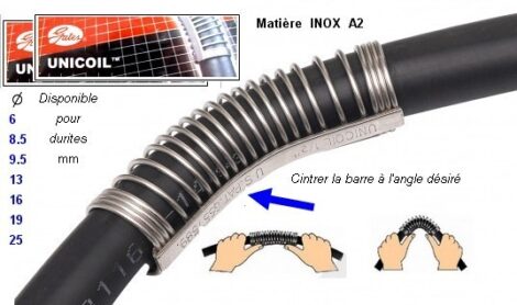 2 Ressorts pour cintrer les durites automobiles - UNICOIL 6 mm UC28514 – Image 2