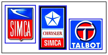 LOGO SIMCA